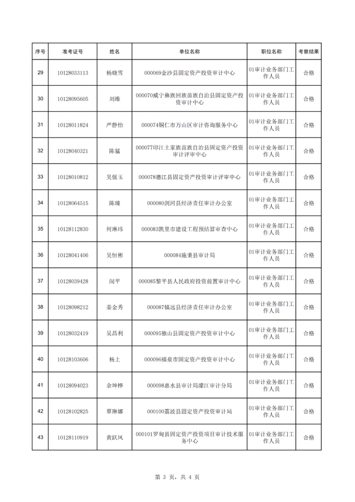 中国各省人口2021_中国各省人口分布图(3)