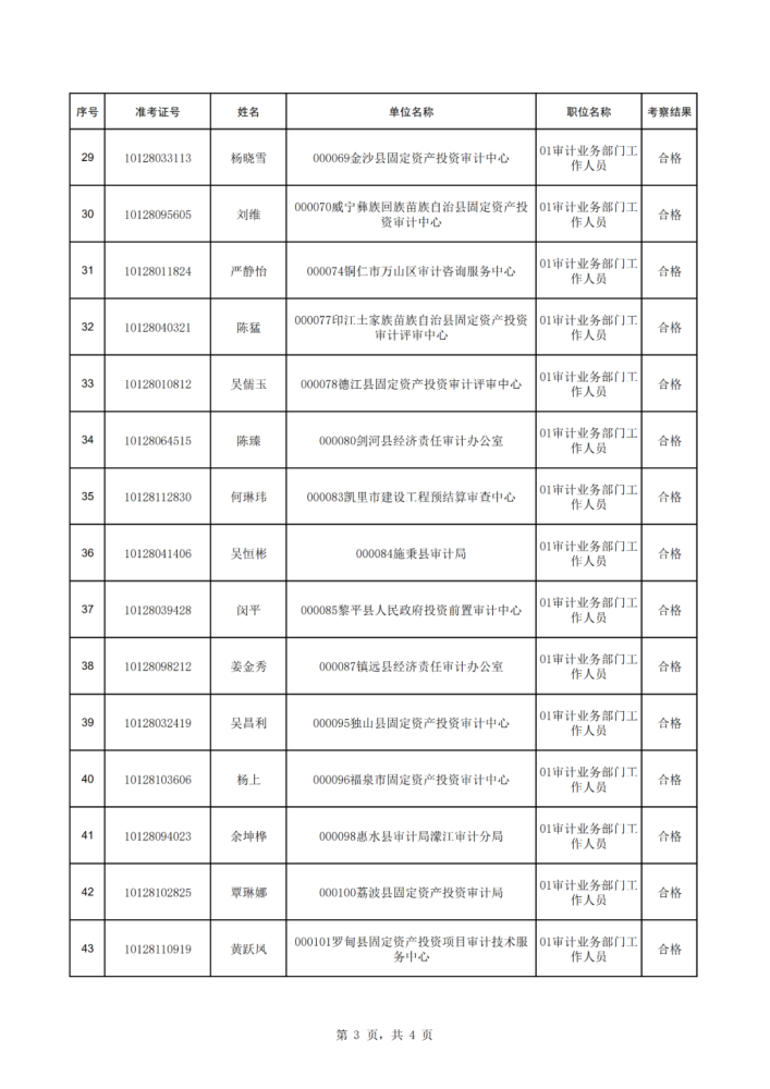 公安系统中常住人口什么意思_常住人口登记卡是什么(2)