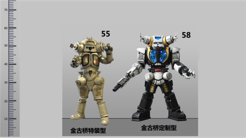 这位金古桥机械人是在泽塔奥特曼第六话中登场,官方放出来的身高则是