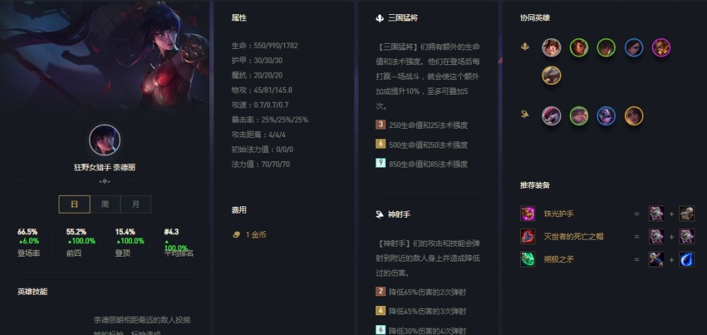 云顶之弈:三星豹女横空出世,登场率暴增,无需天选稳定吃鸡