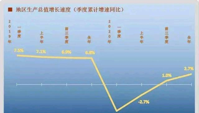 23座城市GDP破万亿_万亿gdp城市地图(2)