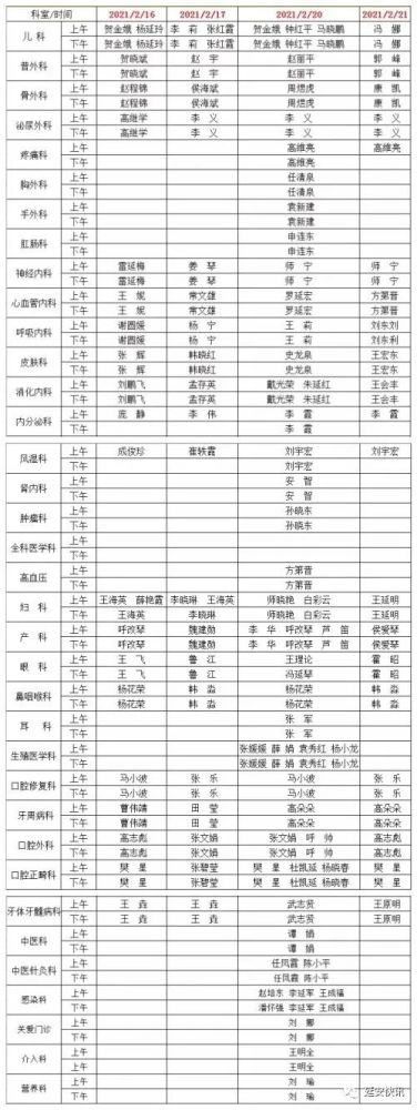 延大附院春节期间门诊安排一览表看这