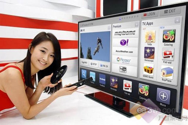 智能电视机陷“智能”困境：花高价买一个大显示器