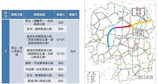 溆浦至洞口高速将解决s91洞城高速断头路的局面. .