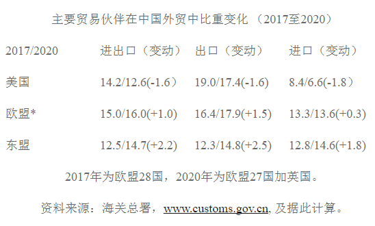 2021年1月份中美gdp_2021年1月份日历图片(2)