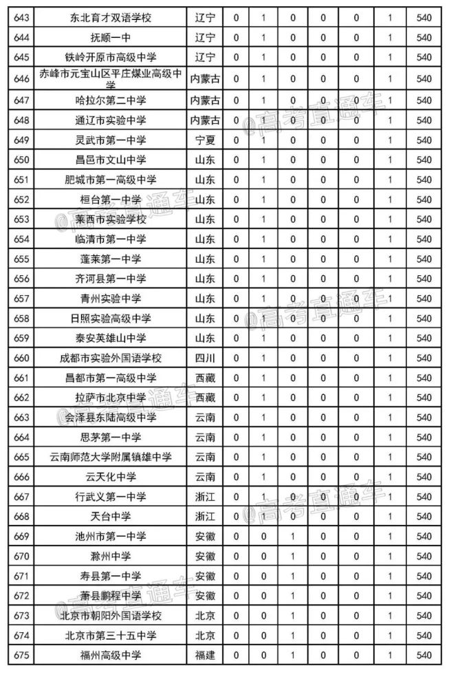 林口县共有多少人口_林口县镇北村(2)