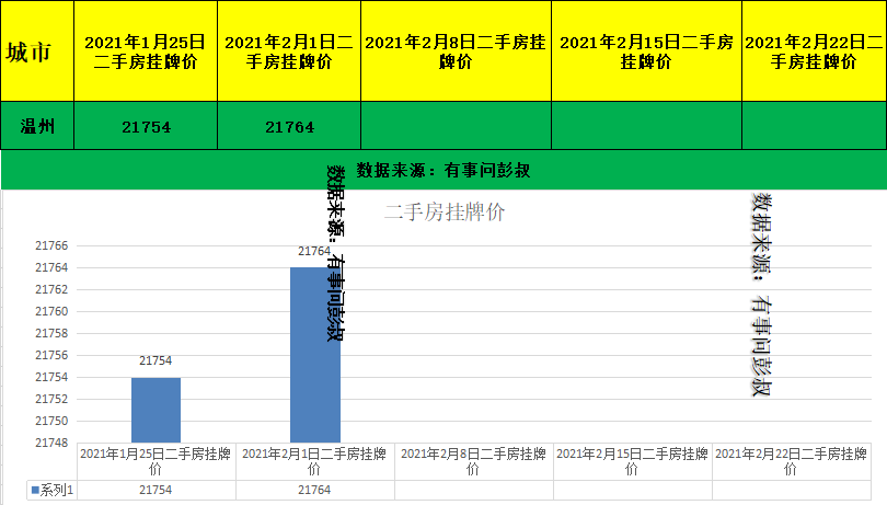 宁波gdp多少钱_宁波大学(2)