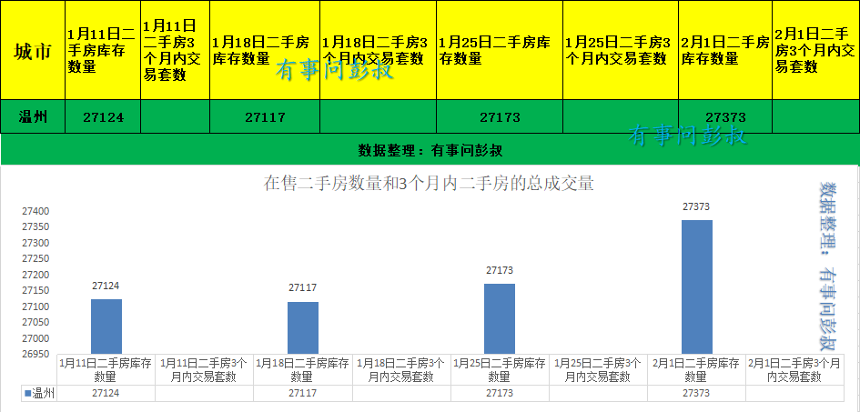 宁波gdp多少钱_宁波大学(2)