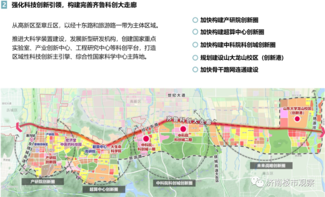 齐鲁科创大走廊的建设,正在如火如荼地展开.