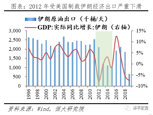 2020年金融危机对韩国GDP_牛市是怎样炼成的 韩国股市如何4年3倍长牛
