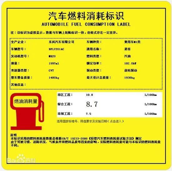 汽车百公里油耗如何计算?