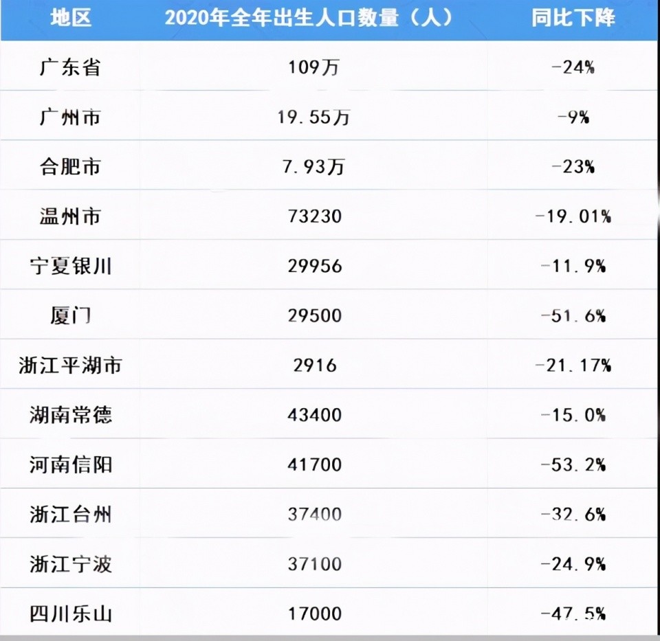 人口下跌房价会降价吗_房价下跌图片(2)