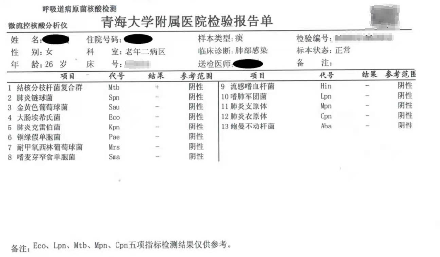 查询相关入院后检查报告:如下图一月前患者咳嗽咳痰加重,黄色粘痰,不