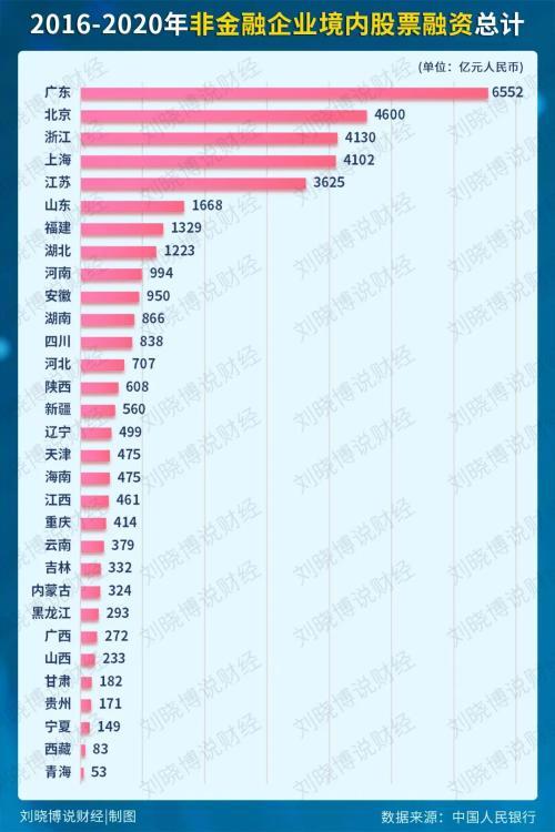 浙江人口增量比江苏_江苏浙江地图(2)