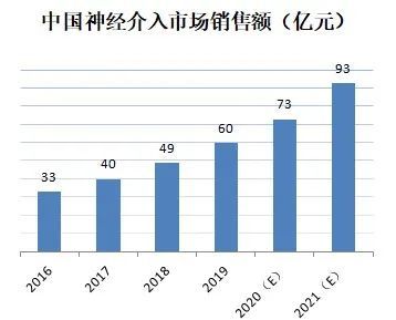 工业占gdp最大的国家有哪些_朝阳在此升起 未来20年最值得投资的行业