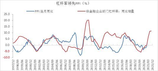 2021下半年gdp_2021下半年图片(2)