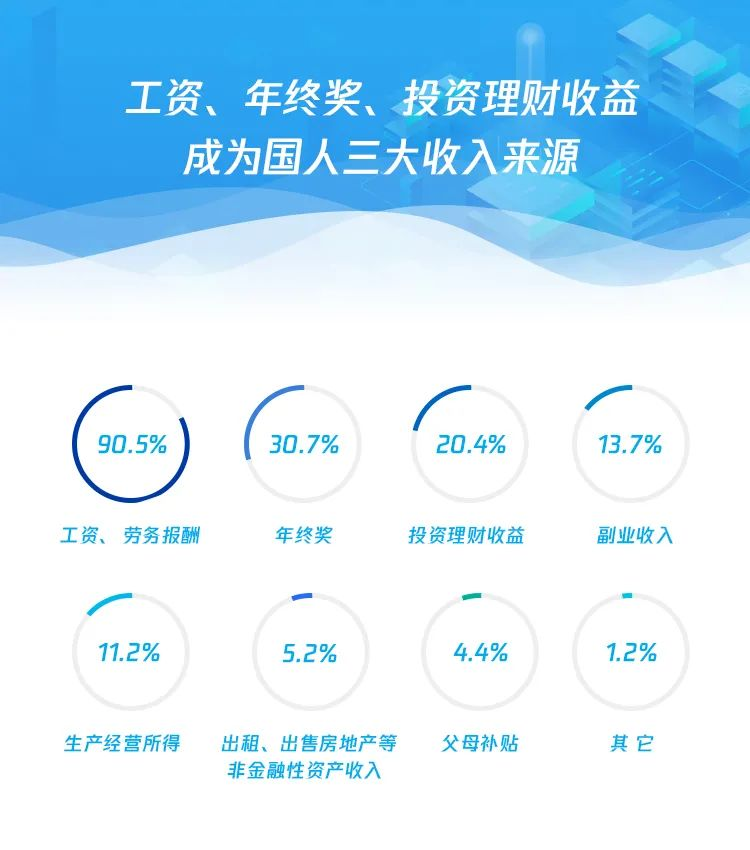 利多星投顾靠谱吗？，利多星投资管理有限公司怎么样