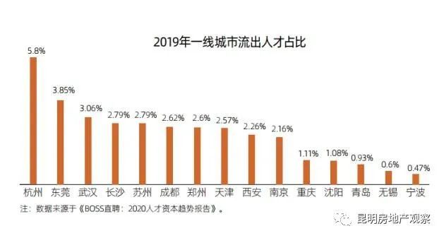 2021年景德镇市区人口_景德镇,到底是 镇 还是城市(2)