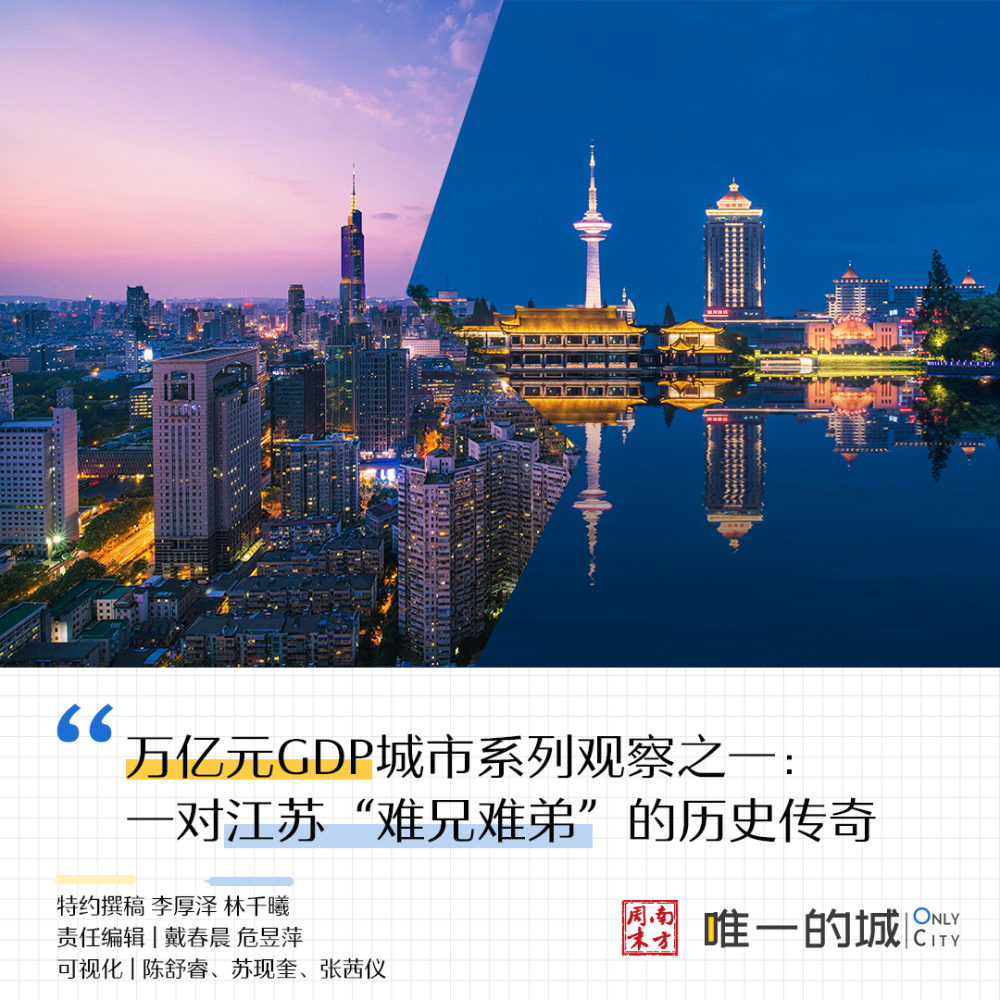 福州2021年gdp(3)