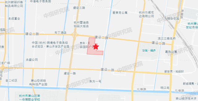 杭州8宗涉宅用地狂揽90.35亿！这些房企限价＋自持拿地落子_腾讯新闻