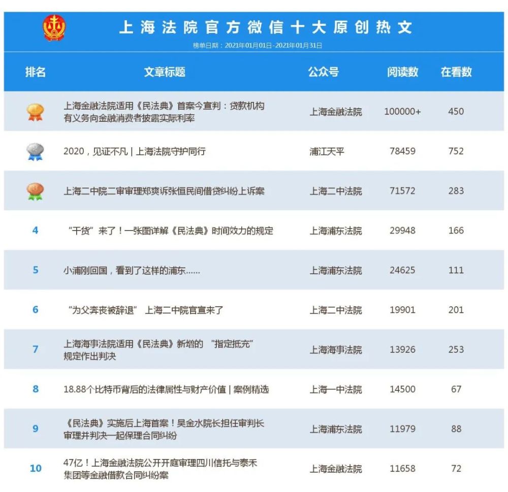 泰州市近三年经济总量_五年高考三年模拟图片(3)
