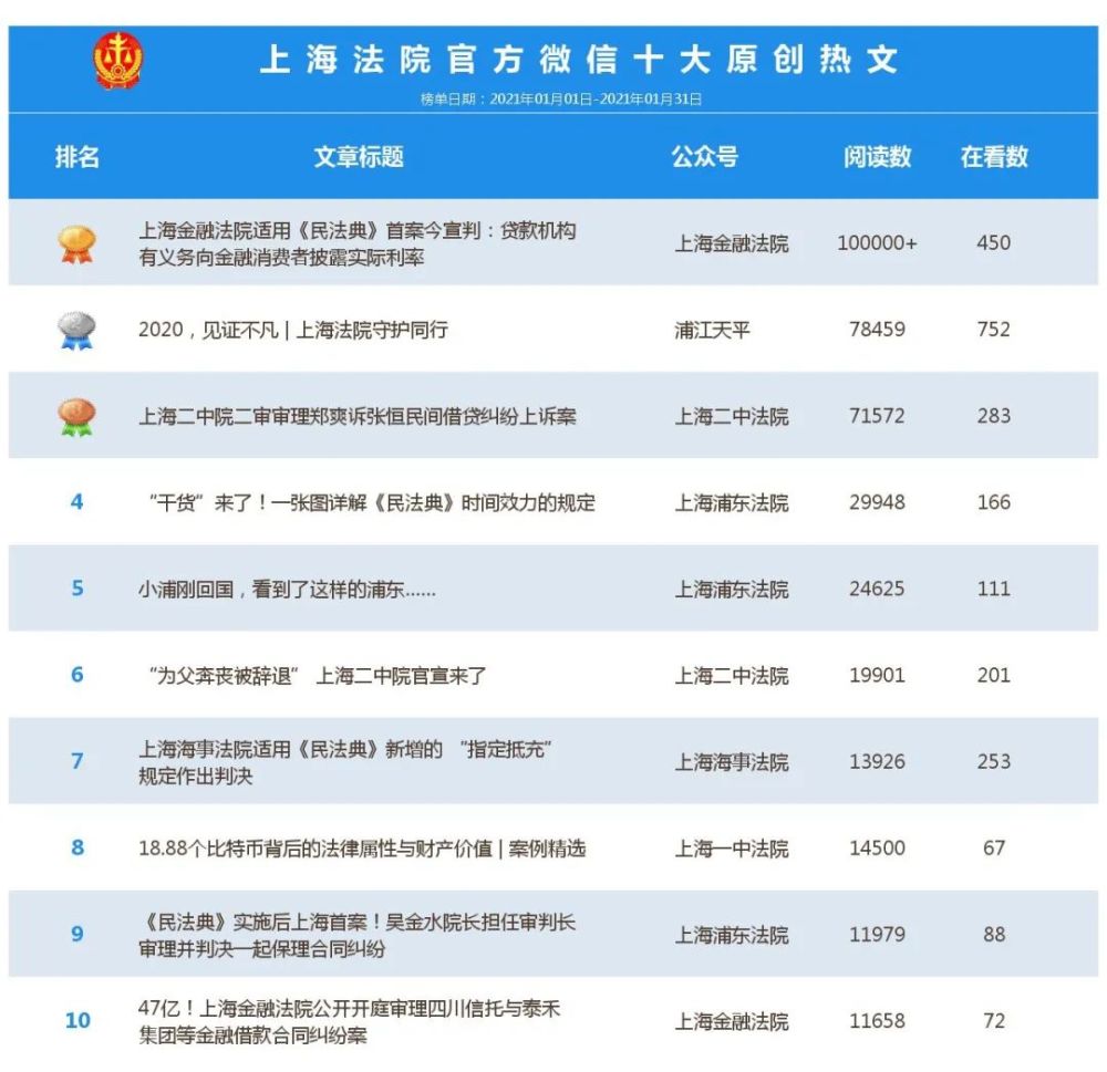 2021全市经济总量5年_小舞5年后图片(3)