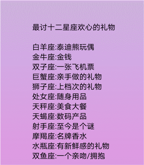 什么礼物最讨十二星座欢心,十二星座分手时都会怎么做
