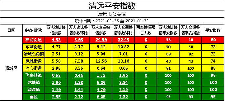 平安有多少人口_台湾有多少人口