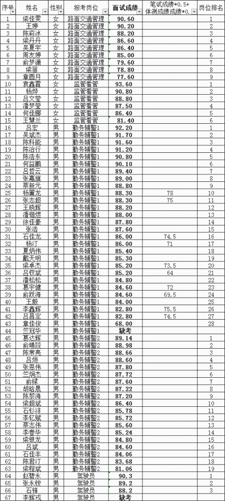 新昌人口2021_新昌大佛寺