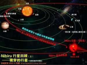 太阳系中第九大行星"尼比鲁"现身?