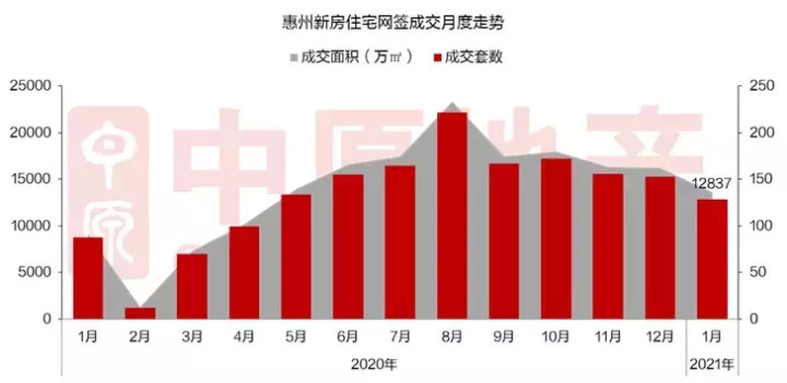 金利镇占肇庆市gdp多少_肇庆市是贵港市最佳学习对标城市(2)