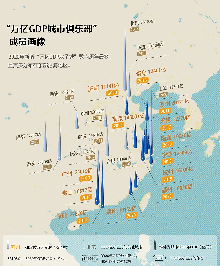 高淳区经济总量_高淳区人民医院官网(3)