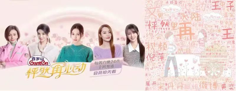 数据报告|《怦然再心动》:熟龄女性x恋爱综艺的化学反应?