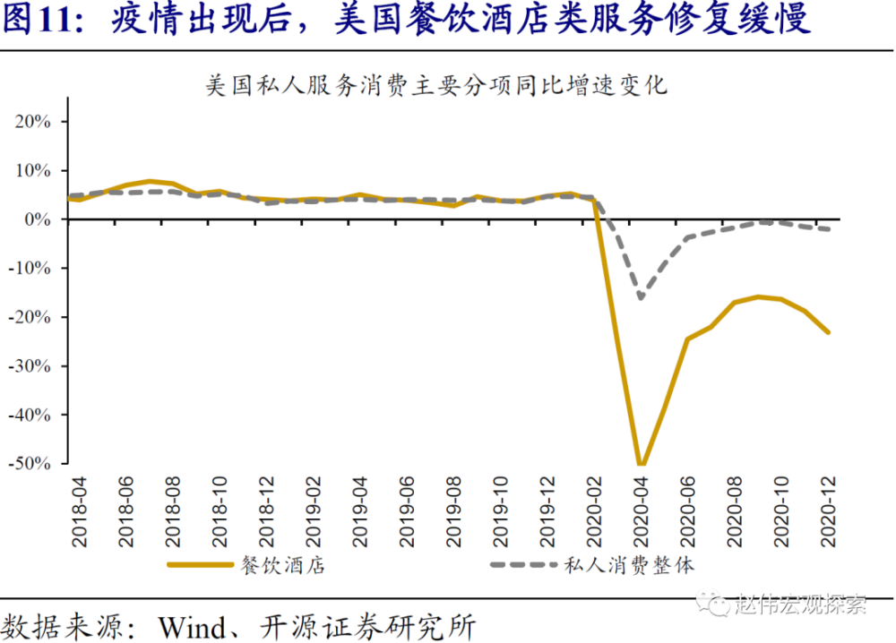 边际消费倾向和GDP关系_聚乙烯消费与GDP关联关系解析(2)