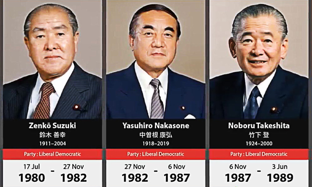 日本第1任至第99任首相历任首相内阁总理大臣名单一览