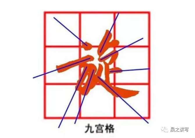 纵什么交错成语_成语故事简笔画(3)