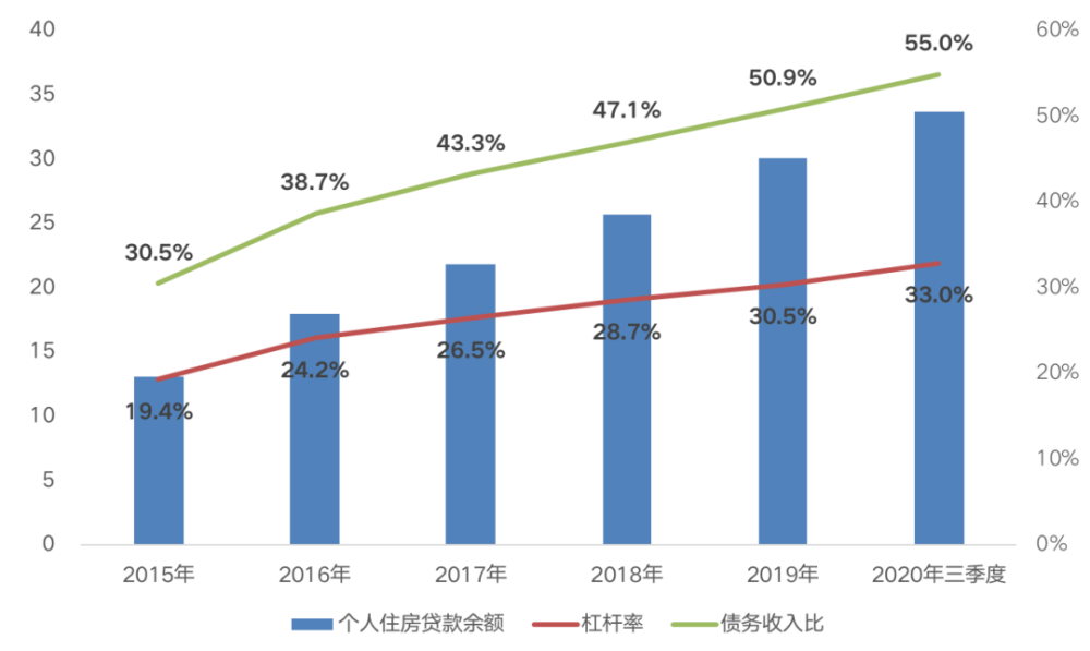 2020中山各镇gdp(3)