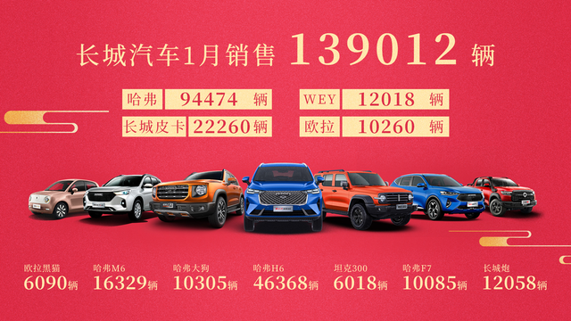 2021汽车排名_2021新能源汽车排名