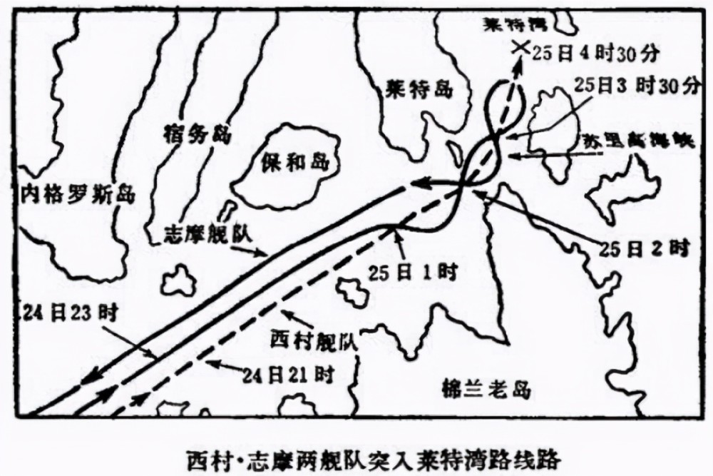 苏里高海峡海战——莱特湾大战中对日本海军的歼灭