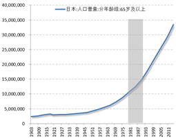 华盛顿总人均gdp_前3季度,中国GDP总量697798亿 那人均GDP多少 美国GDP又如何