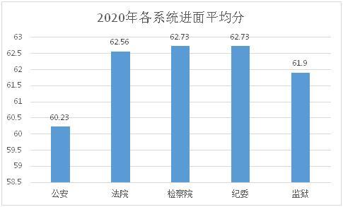 全州县人口2020总人数_再见2020你好2021图片(2)