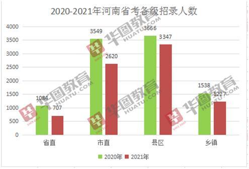 乡镇的人口限制_微信支付限制图片