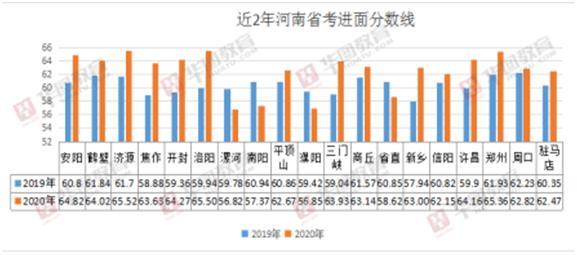 2021年人口第一大省_人口第一大省(2)