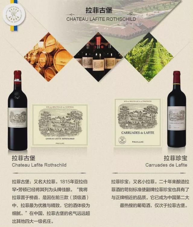 波亚克产区的拉菲珍宝(carruades de lafite)是拉菲古堡的副牌酒,具有