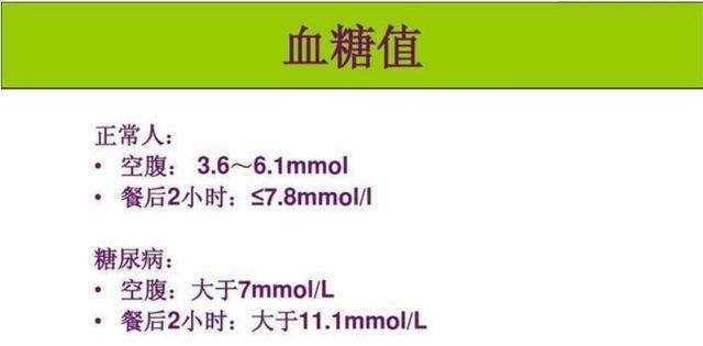 空腹血糖7.5-8.5之间,属于糖尿病吗?医生给出了准确答案