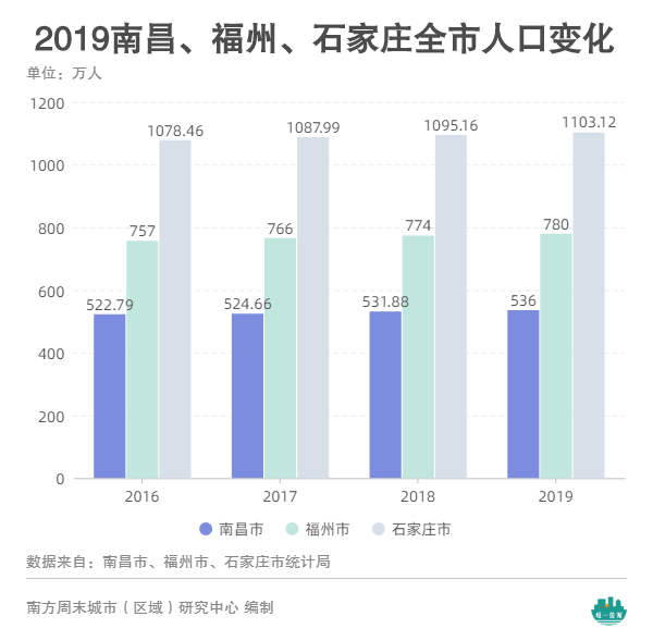 人口门槛_人防门活门槛图片