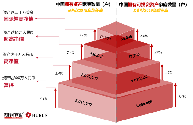 202GDP占比_美国gdp世界占比(3)
