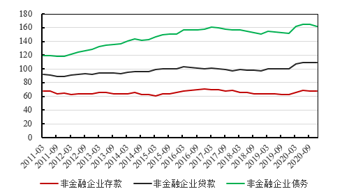 存钱GDP_365天存钱计划表图(2)