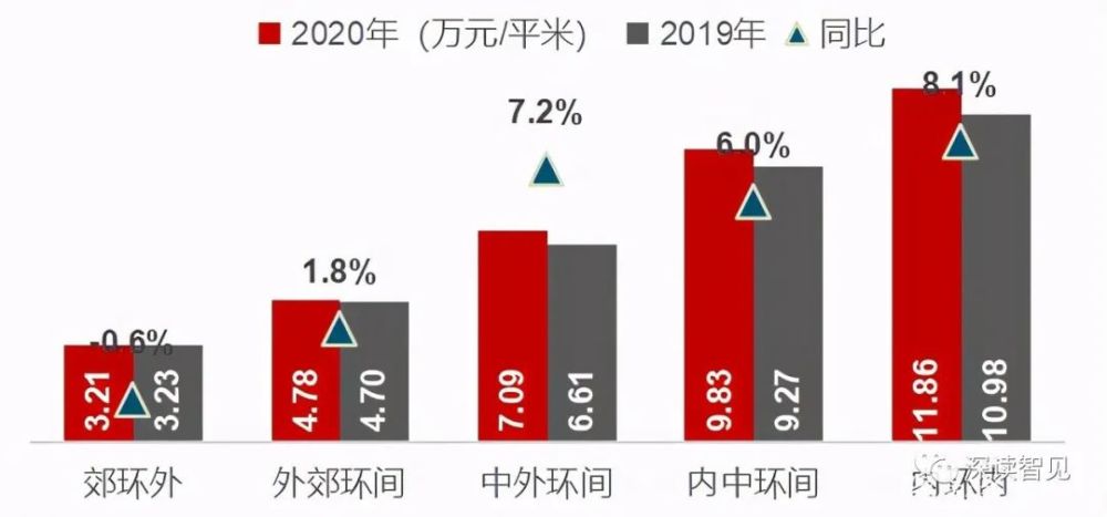 对人口_风对人口迁移的影响(2)