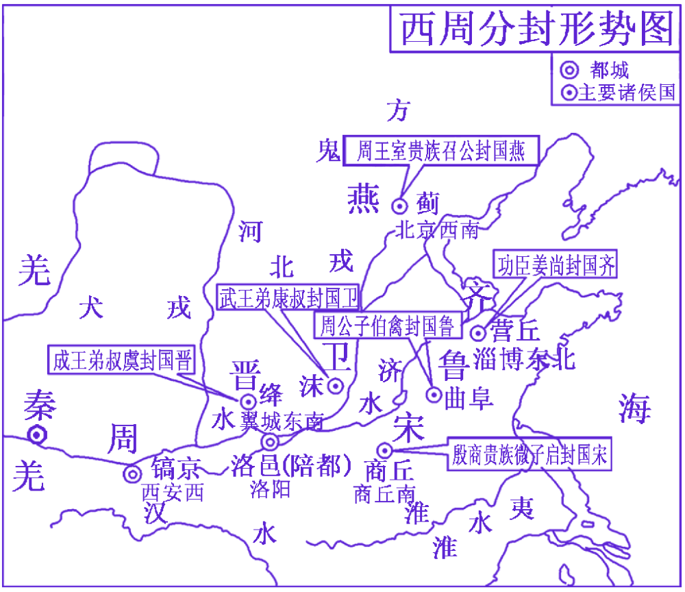 为何周朝搞分封制存在近800年而其他朝代搞分封几十年就大乱